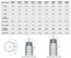 SAS BST 500 L zbiornik buforowy akumulacyjny ocieplony